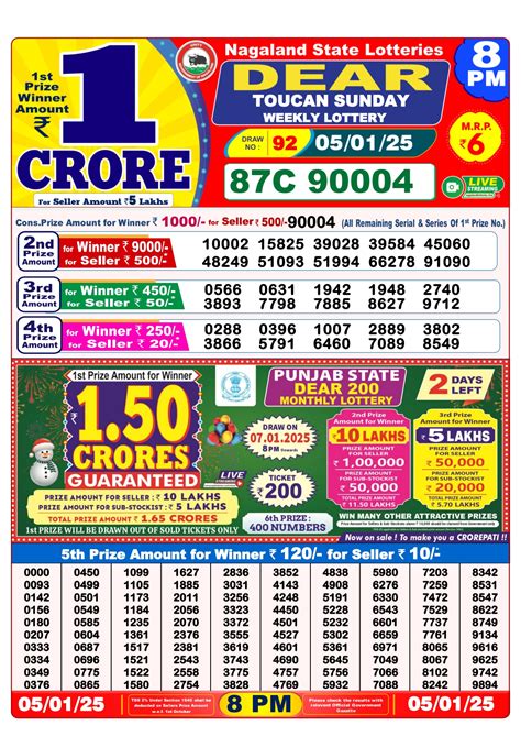 toucan sunday weekly lottery|Nagaland State Lottery Dear Toucan Sunday result for November .
